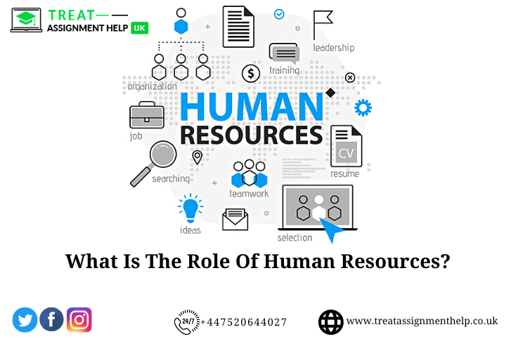 What is the role of human resources?