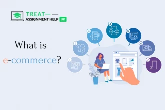 What Is E-commerce? Definition And Guide (2023)