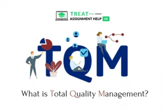 What Do You Mean By Total Quality Management?