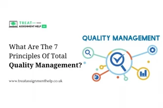 What Are The 7 Principles Of Total Quality Management?