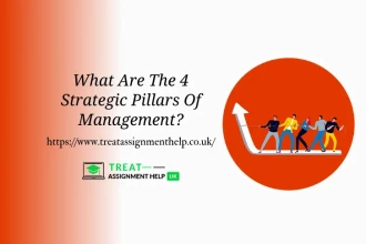 What Are The 4 Strategic Pillars Of Management?