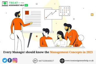Every Manager Should Know The Management Concepts In 2023