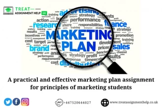Why Is Marketing And What Does Marketing Assignment Include?