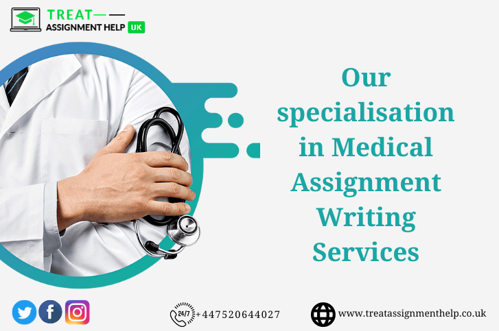 Our specialisation in Medical Assignment Writing Services